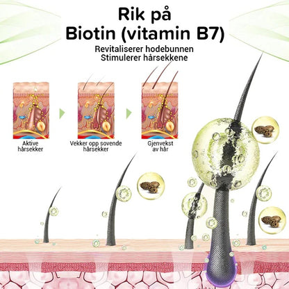 CastroLux Jamaicansk svart ricinusolje