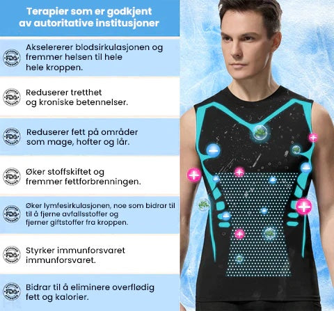 Fittex™ DEN NYESTE versjonen Ionic Shaping ermeløs skjorte